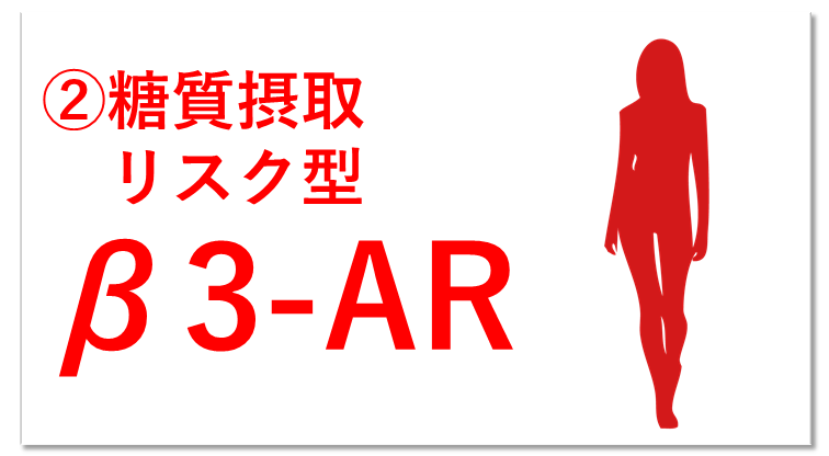 糖質摂取リスク型