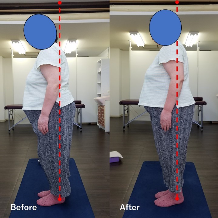 ピラティス効果②